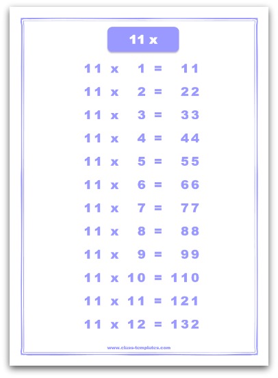 11-times-table