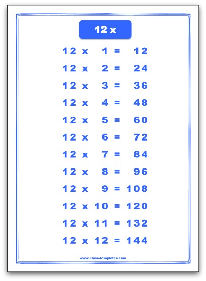 12 X Tables Chart