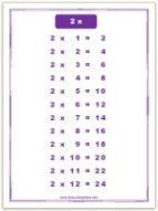 26 Times Table Chart