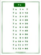 Times Table Chart Printable