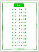 printable multiplication tables