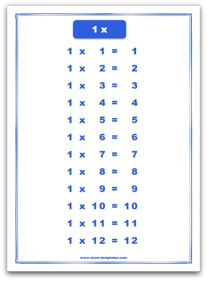 1 times table chart