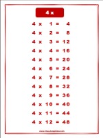 4 times table chart