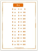 5 times tables