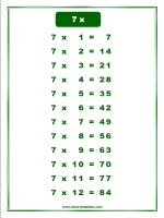 7 times table