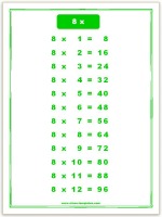 8 times table