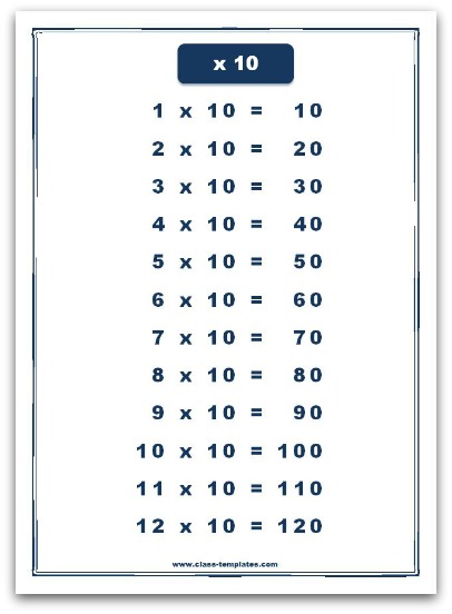 10 Times Table