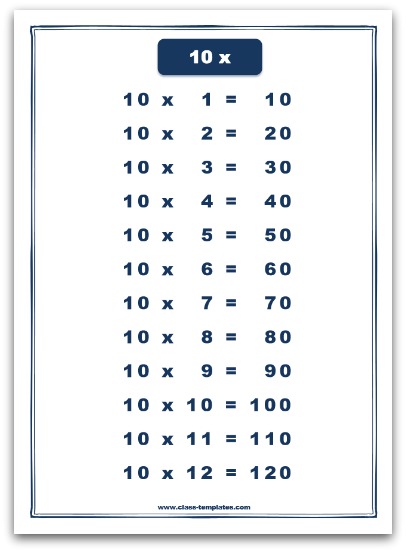 Times Table Chart Up To 10