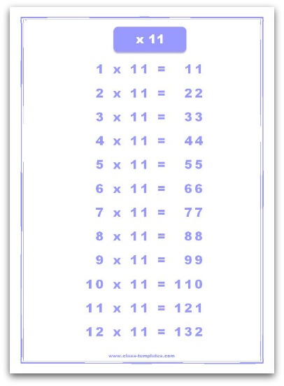 11 Table Chart