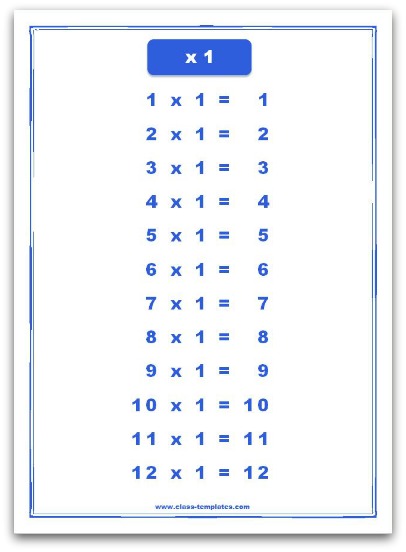 1 times table chart