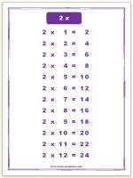 2 times tables