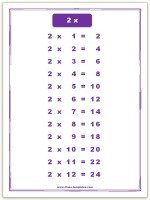 2 times tables