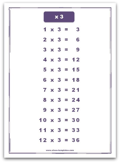 3 Times table