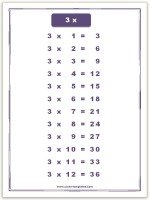 3 times tables