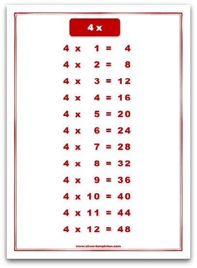 4 time table chart