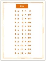 5 times tables