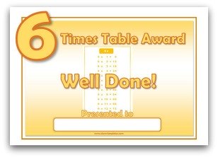 Times Table Award Certificates