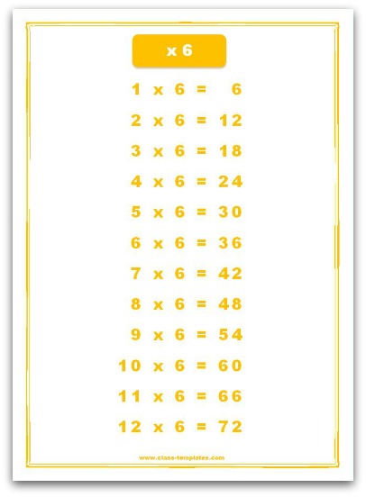 6 12 Times Table Chart