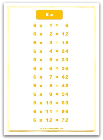 6 times table chart