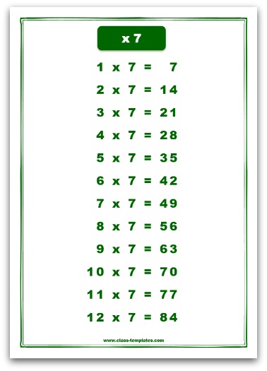 7 Times Table