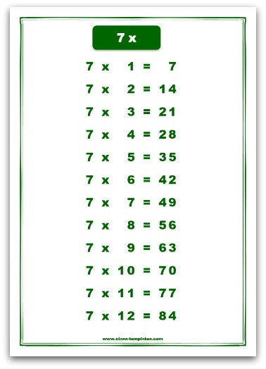 7 times table chart