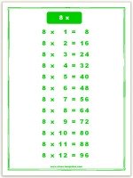 8 times table