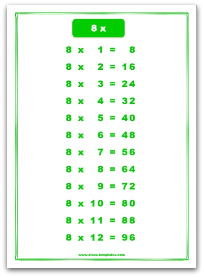8 times table printable chart