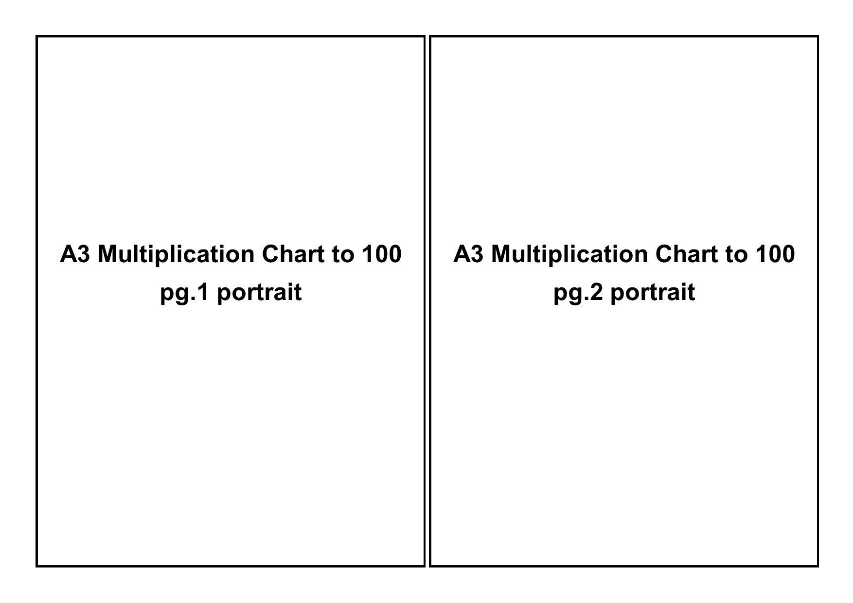 Multiplication Chart Printable To 100