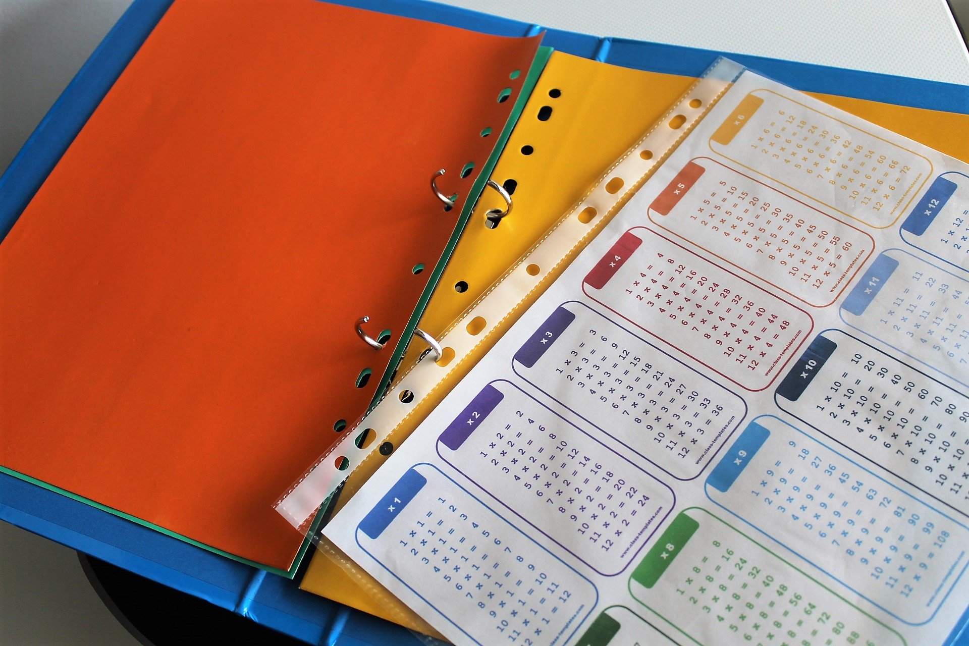Multiplication Chart in folder
