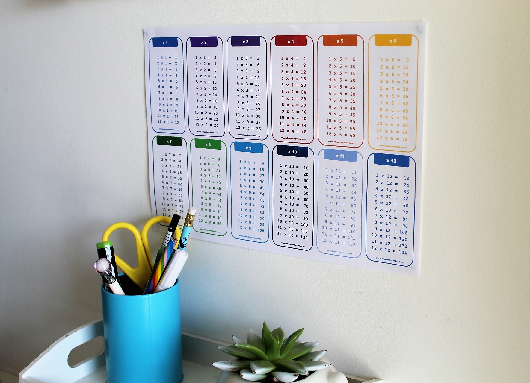 Multiplication Chart on wall