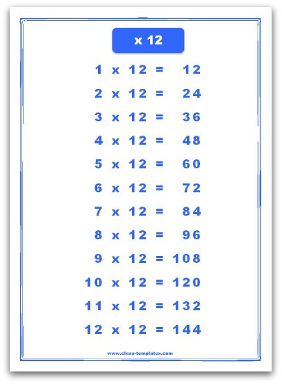 12 times table chart