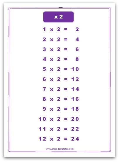2 times tables