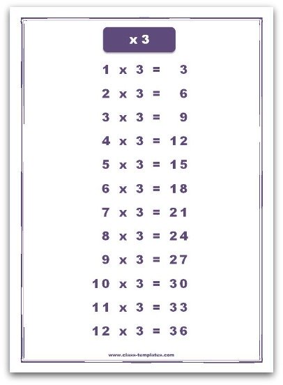 3 times tables