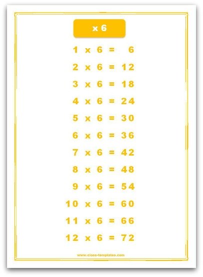Six times table chart