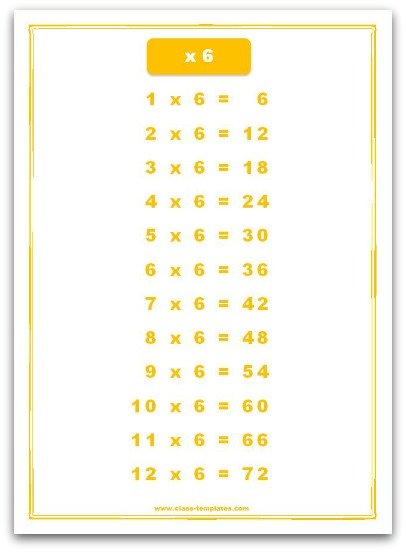 6 Times Table